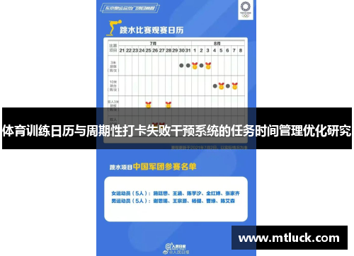 体育训练日历与周期性打卡失败干预系统的任务时间管理优化研究